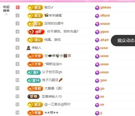 天才兔子小姐🐰的图片