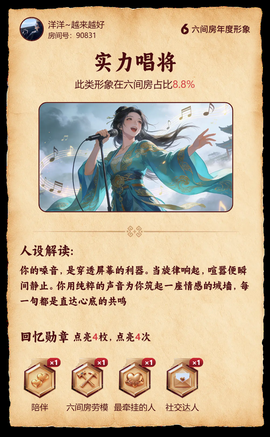 洋洋~越来越好的图片