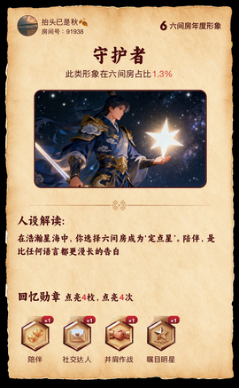 ぃ.MinG主播照片