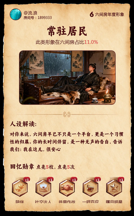 流浪™主播照片