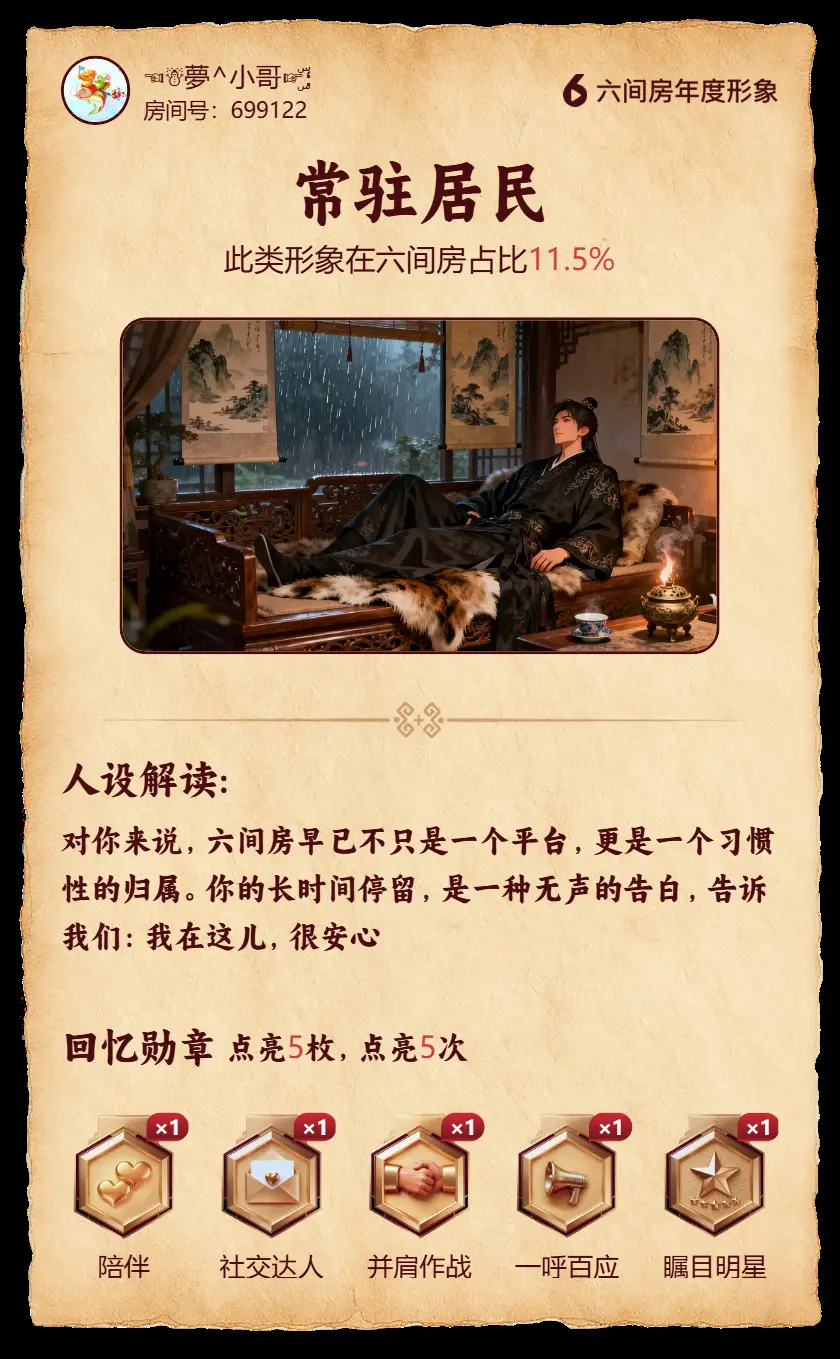 ☜☃夢^小哥☞؛ۣۜ主播图片