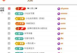 小仙女❤️是地主的图片