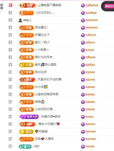 韩冰～下午1点👑的主播照片