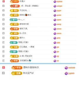 美吖鸭感谢哥哥们接生的图片