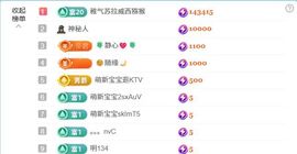 林儿🎤唱歌的图片