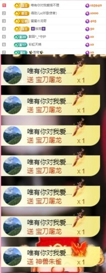 琳宝❤️所遇皆幸运的图片