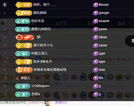 粮芯芯吖的图片