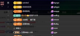萱萱20号生日庆的图片