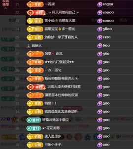 苏苏，越来越好的图片