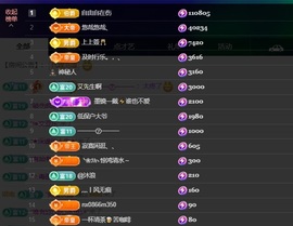 萱萱20号生日庆的图片