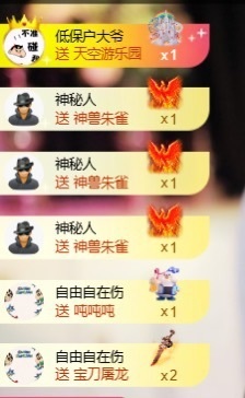 萱萱20号生日庆的图片