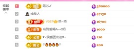 天才兔子小姐🐰的图片