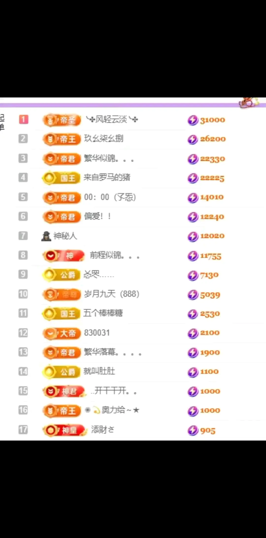 一分一秒都值得回忆，