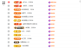 ◐惠主，2388◐的图片