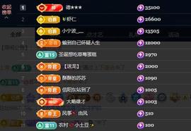 苏苏，越来越好的图片