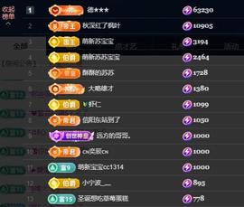 苏苏，越来越好的图片