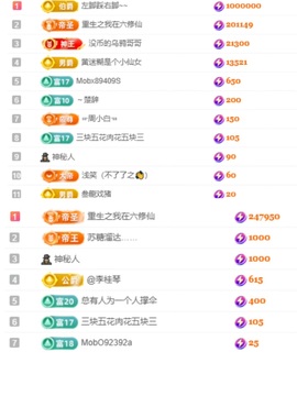 北家小黄黄🌈的图片