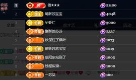 苏苏，越来越好的图片
