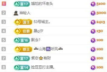 C_@欢喜*牡丹的主播照片