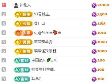 C_@欢喜*牡丹的主播照片