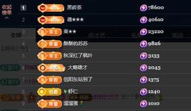苏苏，越来越好的图片