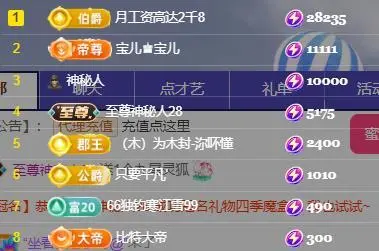 一字马～依棠的图片