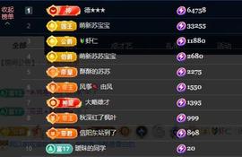 苏苏，越来越好的图片