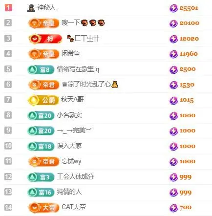 一字马～依棠的图片