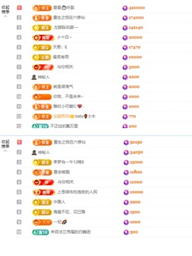 北家小黄黄🌈的图片