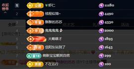 苏苏，越来越好的图片