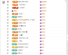 北家小黄黄🌈的图片