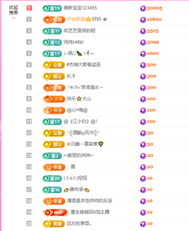 依芝呵呵了~❤️~的图片