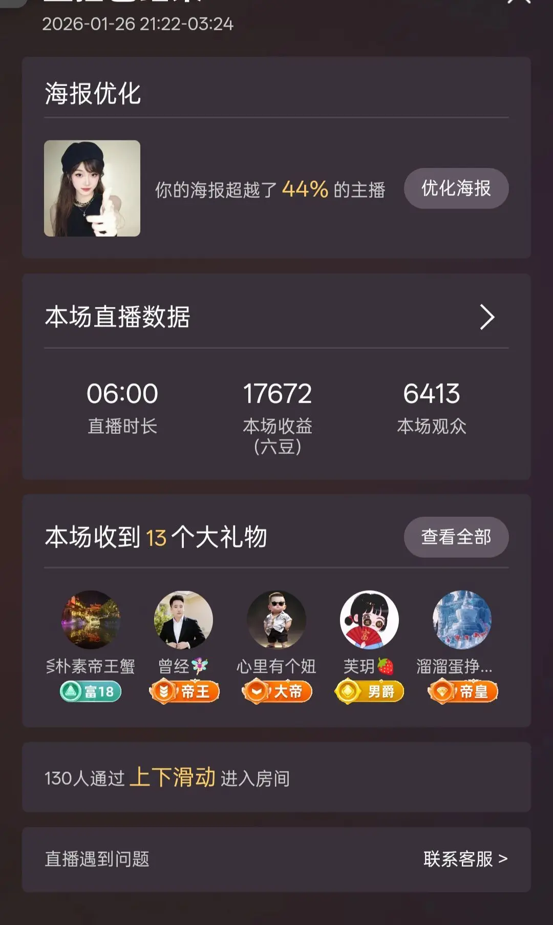禾薇🌷想过任务的主播照片