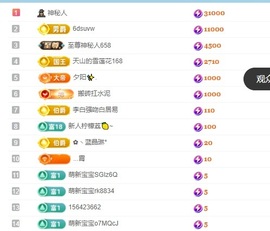 美吖鸭感谢哥哥们接生的图片