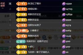 苏苏，越来越好的图片