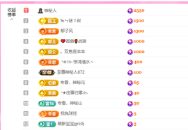 依芝呵呵了~❤️~的图片