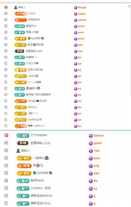 美吖鸭感谢哥哥们接生的图片