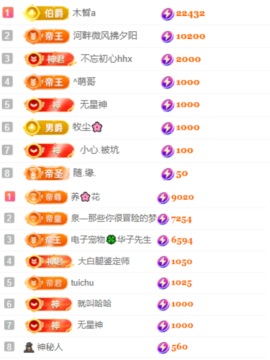 袁舟舟舟的图片