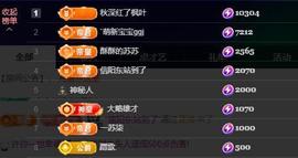 苏苏，越来越好的图片