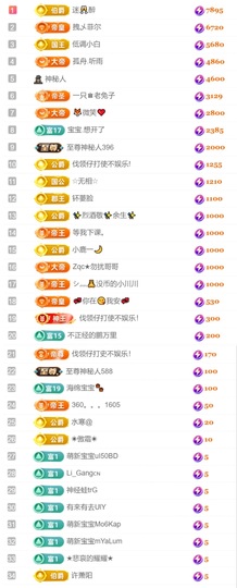 忧宝（退）的图片