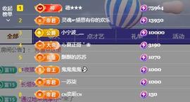 苏苏，越来越好的图片
