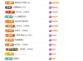◐惠主，2388◐的图片