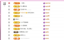 ❥小柒天天播↗的图片