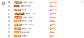 ◐惠主，2388◐的图片
