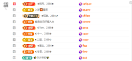 ◐惠主，2388◐的图片