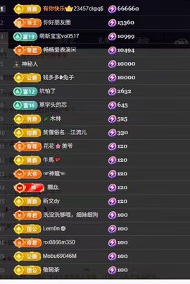 粮芯芯吖的图片