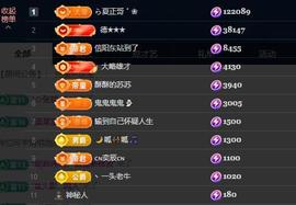 苏苏，越来越好的图片