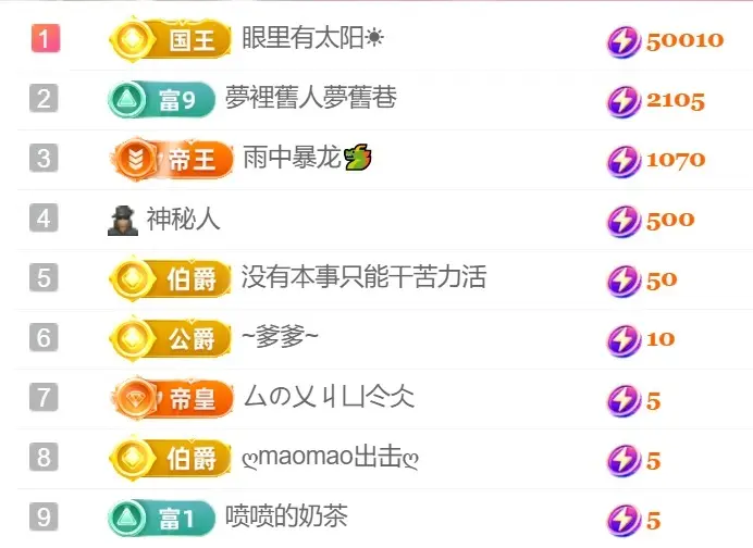 困告椰子.不定时播的主播照片