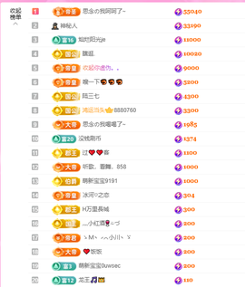 依芝呵呵了~❤️~的图片