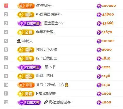 一字马～依棠的图片